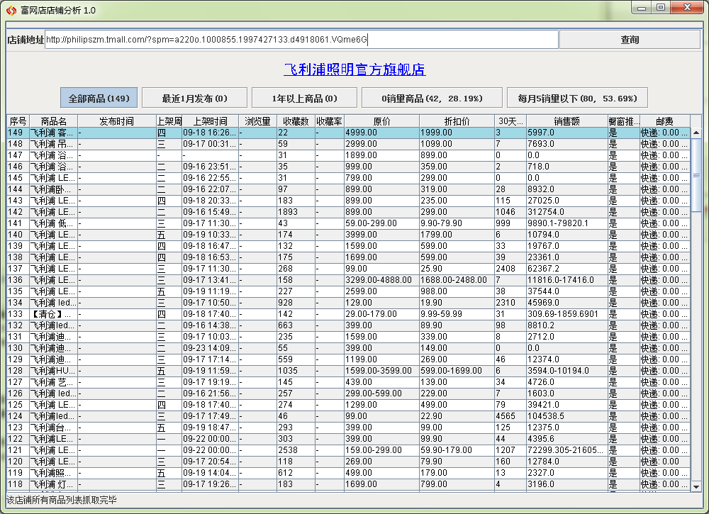 富网店店铺分析软件全部商品分析查看
