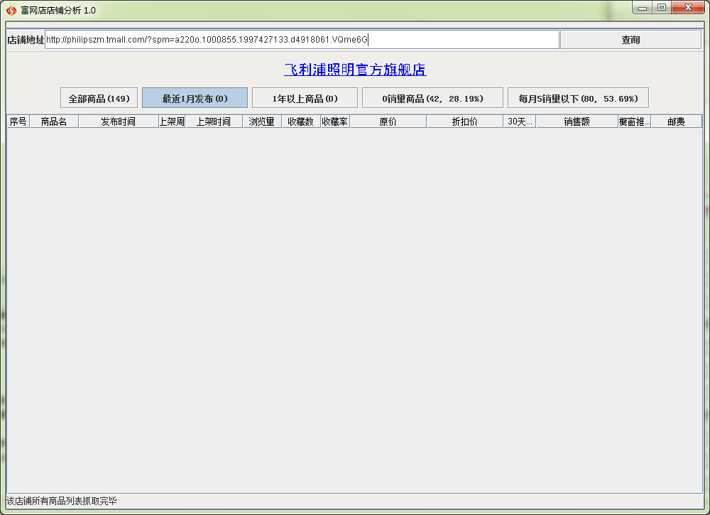富网店店铺分析软件最近1月商品查询分析