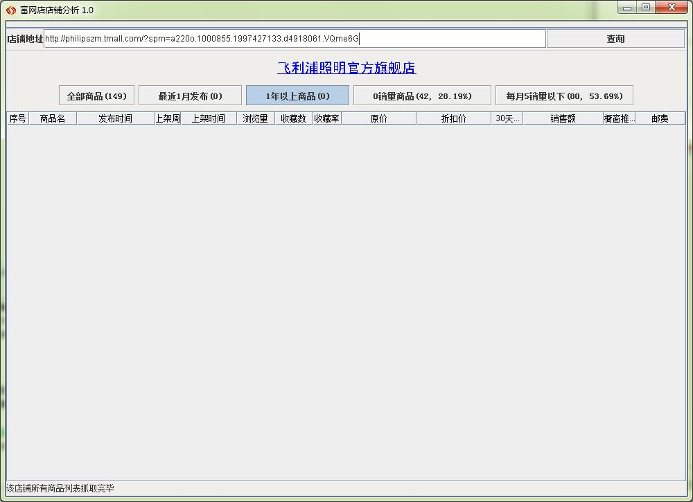 富网店店铺分析软件发布1年以上商品分析