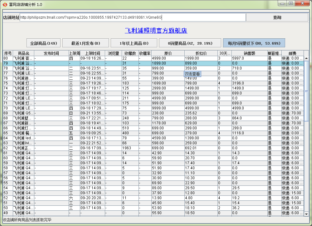 富网店店铺分析软件每月销量为5以下的商品